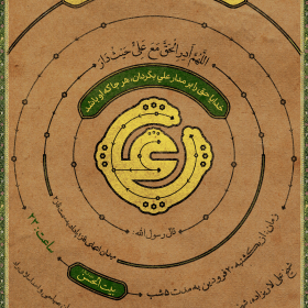 دوازدهمین سوگواره عاشورایی پوستر هیأت-علی رضا حاج حیدری-بخش اصلی پوستر اعلان هیأت-پوستر اعلان رمضان