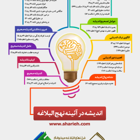 نهمین سوگواره عاشورایی پوستر هیأت-جواد غدیری-بخش جنبی-پوستر شیعی